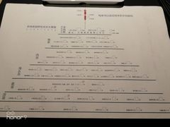 菜单-很久以前羊肉串(云南南路店)