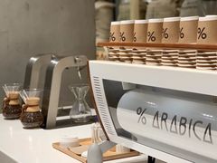 -% Arabica阿拉比卡咖啡(武康路店)