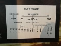 -中国船政文化博物馆