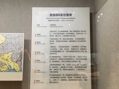 -敦煌市博物馆