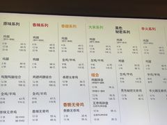 -Kyochon1991校村(共和路店)