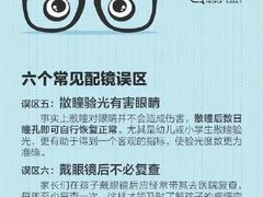 -刺鸟眼镜(全国连锁中山广场店)