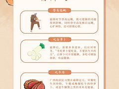 -新东方学习规划(交大常春藤校区)