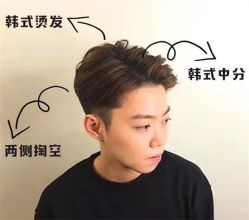 -风生造型