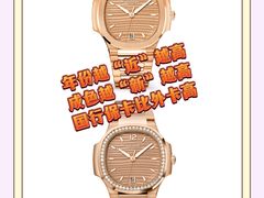 -二手奢侈品名表箱包回收