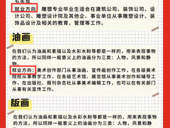 -天籁艺术高考培训学校·重庆艺考集训
