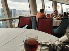 -国贸旋转餐厅(国贸广场店)