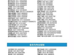 -金吉鸟健身游泳