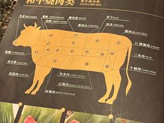 -老乾杯和牛烧肉(王府中环店)