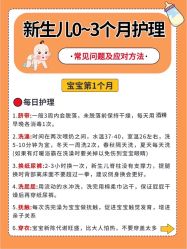 -琅悦月子会所(香格里拉旗舰店)