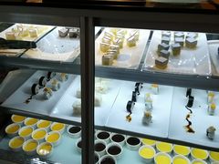 -比格比萨(方庄店)