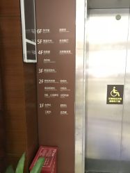 -深圳阳光医疗美容医院·旗舰店