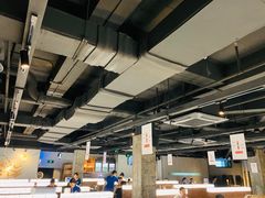 -很久以前羊肉串(中山公园店)
