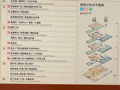 -复旦大学附属眼耳鼻喉科医院(浦江院区)