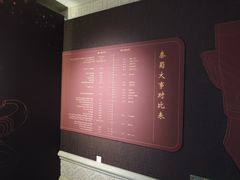 -呼和浩特博物馆