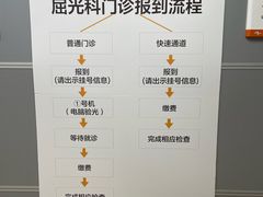 -中山大学中山眼科中心(区庄院区)