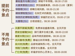 -大雁塔北广场音乐喷泉