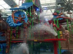 -青岛东方影都融创水世界