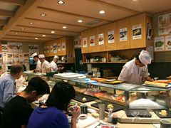 -梅丘·寿司の美登利(银座店)