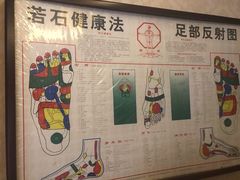 -若石足道SPA 连锁(丹东街店)