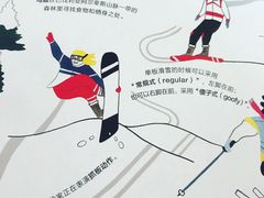 -矢量咖啡(万象汇店)