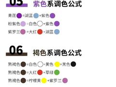 -八哥美术·成人美术画室(总校区)