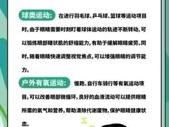 -宝视达眼镜(周口市广场店)
