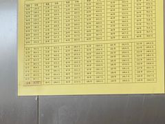 -郭记小街麻辣烫(南小街总店)