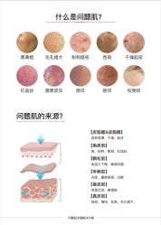 点击看大图 -Deeplus+韩国皮肤管理한국피부관리·C:Lab肌肤实验室