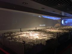 -中国铁道博物馆(正阳门馆)