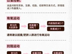 -VPsmart私教健身工作室(新华路旗舰店)