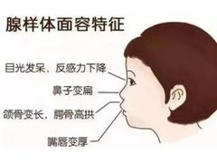 -极光口腔·矫正种植修复(锦江店)