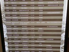 景点-汕头开埠文化陈列馆