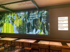 -乐凯撒披萨(喜荟城店)