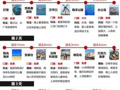 -巧克力渔家.小船海鲜家常菜(万平口店)