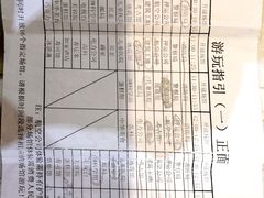 -成都星期8小镇(江宁南路店)