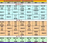 -黄金时代健身(CBD店)