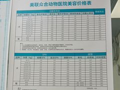 -美联众合爱康动物医院•复杂内科•肿瘤科•牙科•腔镜诊疗中心
