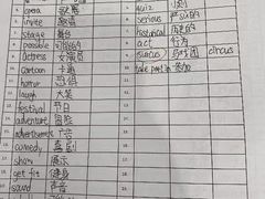 -英孚国际留学·雅思托福·DSE A-Level AP(福田中心)