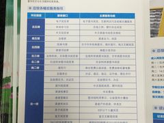 -南山图书馆(常兴路店)
