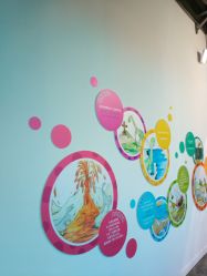 -恐龙探索乐园(磁器口店)