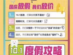 -欢乐口腔(望京分院)