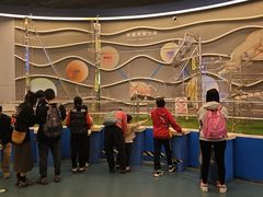-佛山科学馆