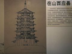 -梁思成纪念馆