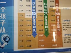 -北京华德眼科医院