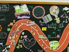 -瑞思英语·少儿英语启蒙(和平·国际商场示范校区)