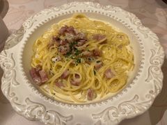 -玛格萝妮比萨屋(陆家浜路店)