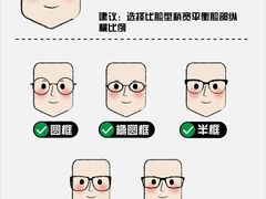 -Eziwish眼镜·蔡司授权店