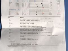 -申普宠物医院·心脏介入·心血管微创(总院)