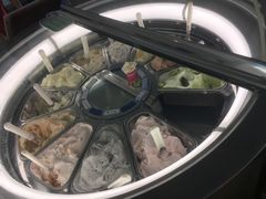 -米开朗冰淇淋博物馆